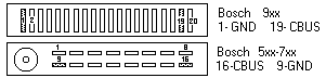 Bosch Pinouts